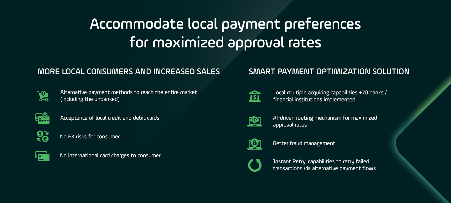 PayU local payment preferences for maximized global approval rates