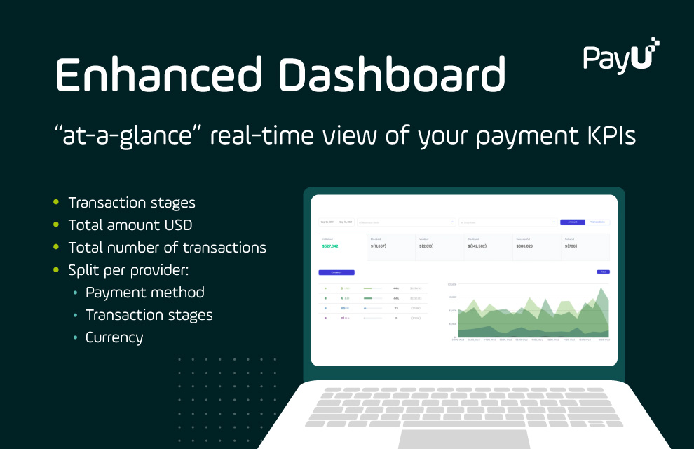 Advanced data analytics PayU global payment optimization