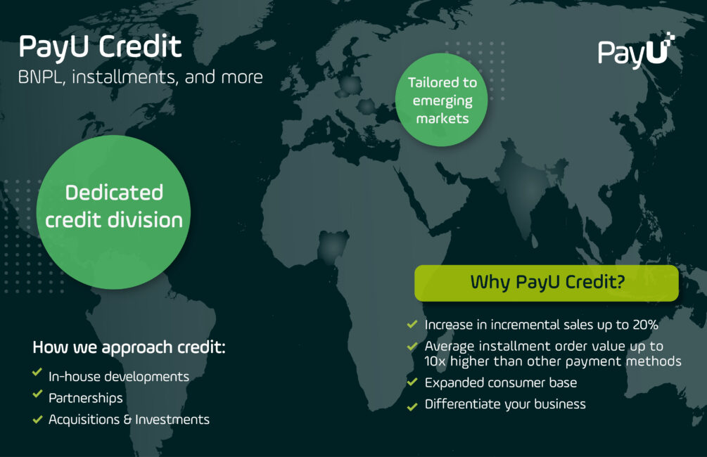 Infographic showing PayU BNPL solutions and consumer credit solutions around the world