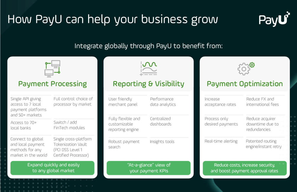 How PayU payment solutions can help your business grow