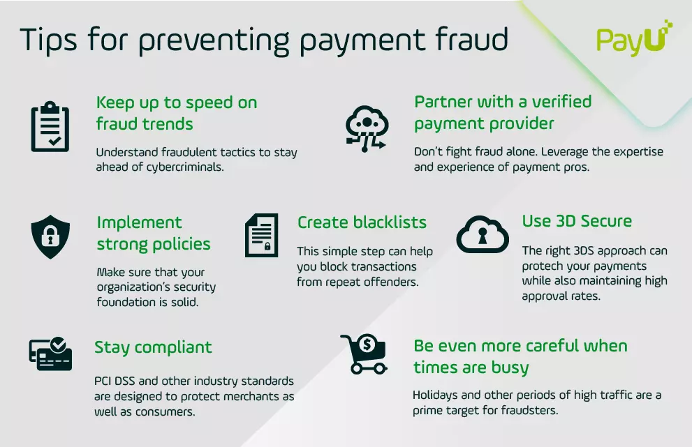Tips for preventing payment fraud PayU