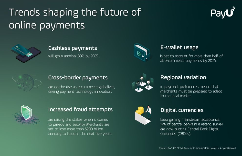 Fraud prevention: shaping a safer Instant Payments future