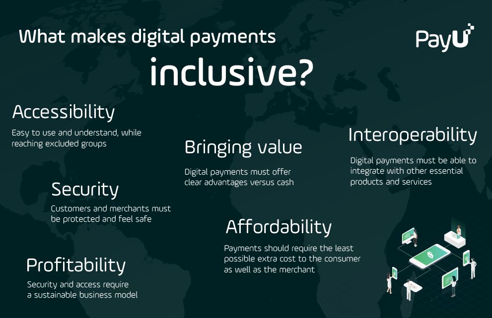 What makes digital payments inclusive infographic PayU