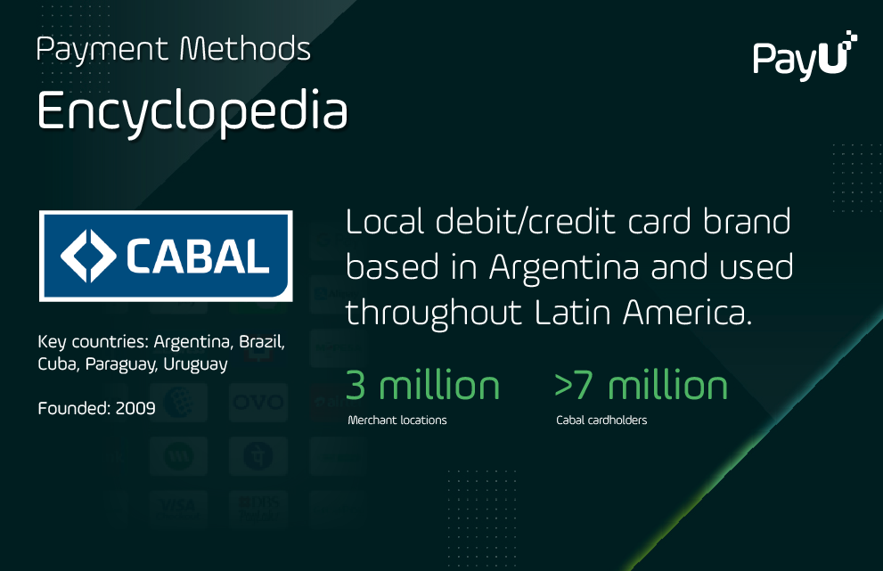 Cabal infographic PayU payment methods encyclopedia