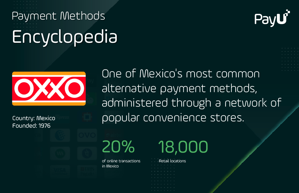 Oxxo infographic PayU payment methods encyclopedia