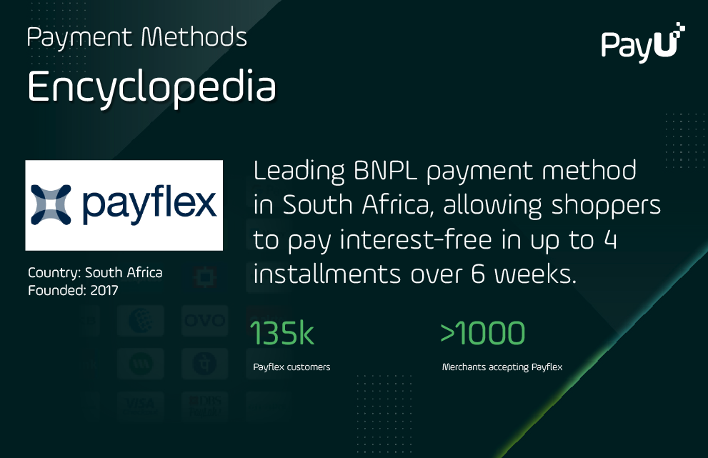 Payflex infographic PayU payment methods encyclopedia