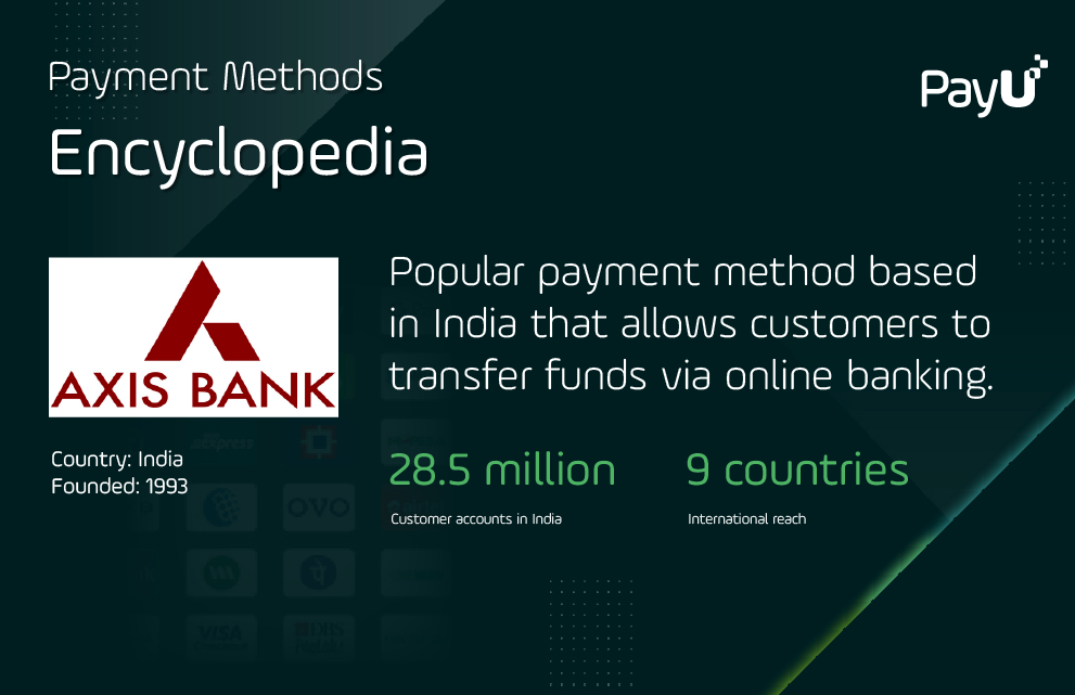 Axis Bank infographic PayU payment methods encyclopedia