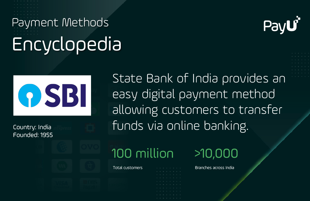 State Bank of India infographic PayU payment methods encyclopedia