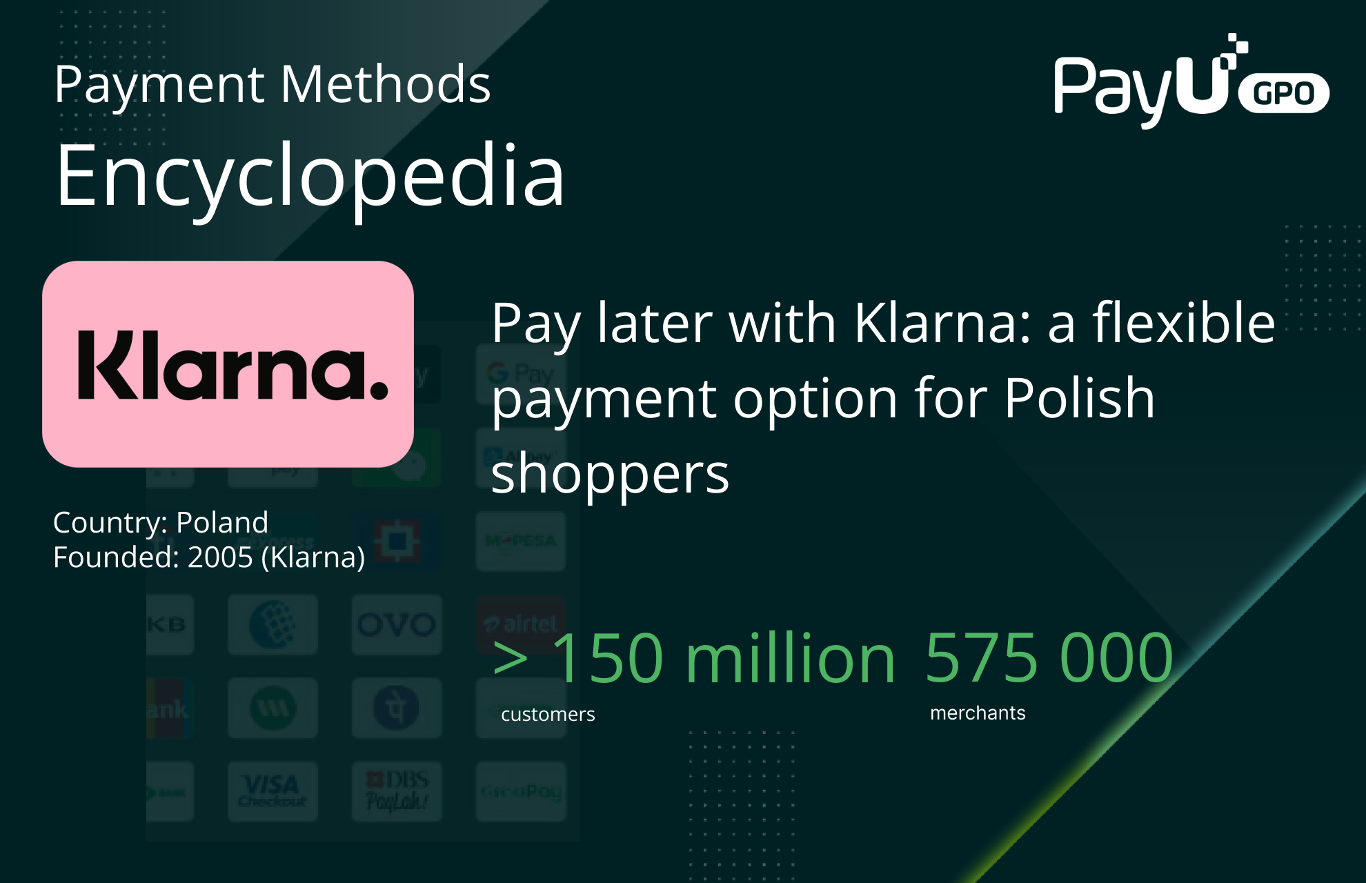 Pay later with Klarna main