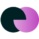 Fixed costs